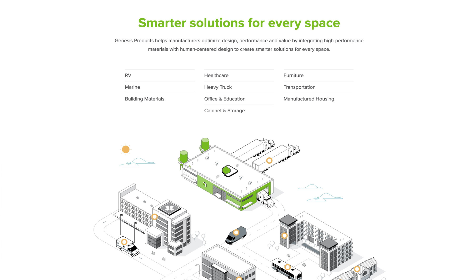 Original Genesis Products homepage: product categories and isometric illustration